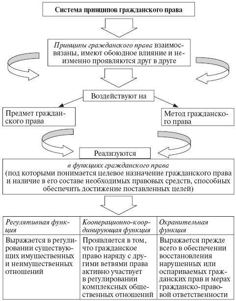 готовый образец рецензии на дилом