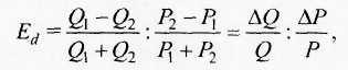 Степень ценовой эластичности определяют с помощью коэффициента эластичности Ed по формуле